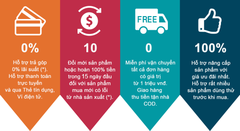 TRANG WEB CHÍNH THỨC CỦA VILTROX VIETNAM